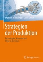 Book cover: Strategien der Produktion